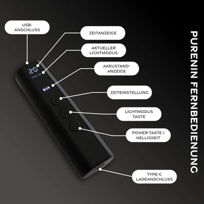 LED Lichttherapie Maske