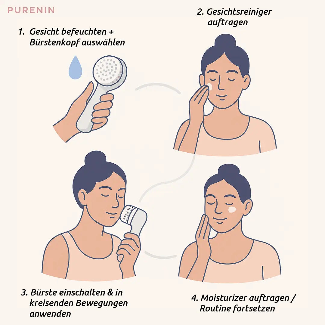 PURENIN Gesichtsbürste - 6in1 Set