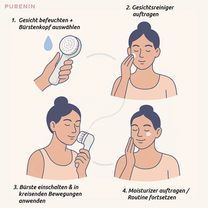 PURENIN Gesichtsbürste - 6in1 Set